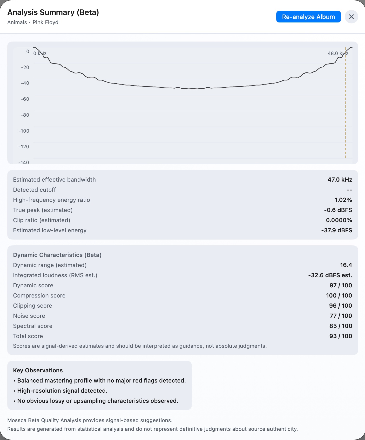 Beispiel einer Analysezusammenfassung zur Musterinterpretation